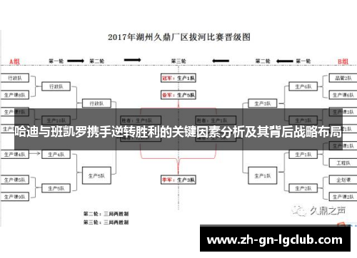 哈迪与班凯罗携手逆转胜利的关键因素分析及其背后战略布局