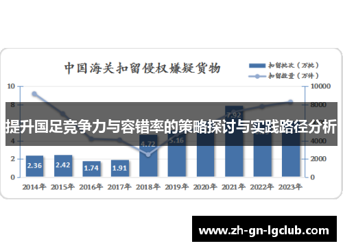 提升国足竞争力与容错率的策略探讨与实践路径分析