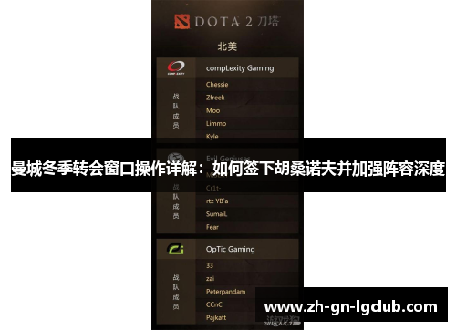 曼城冬季转会窗口操作详解：如何签下胡桑诺夫并加强阵容深度