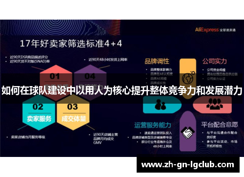 如何在球队建设中以用人为核心提升整体竞争力和发展潜力