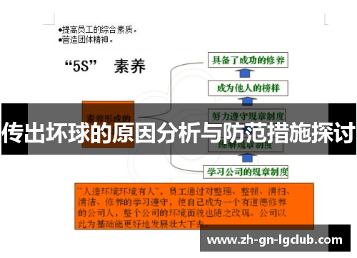 传出坏球的原因分析与防范措施探讨