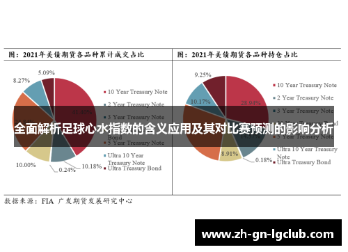全面解析足球心水指数的含义应用及其对比赛预测的影响分析