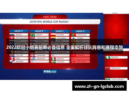 2022欧冠小组赛前瞻必备信息 全面解析球队阵容和赛程走势