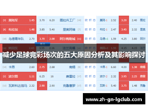 减少足球竞彩场次的五大原因分析及其影响探讨