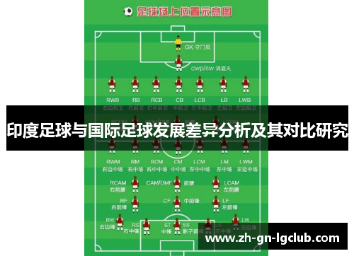 印度足球与国际足球发展差异分析及其对比研究