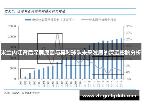 米兰内讧背后深层原因与其对球队未来发展的深远影响分析