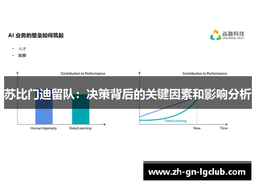 苏比门迪留队：决策背后的关键因素和影响分析