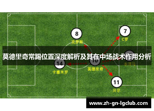 莫德里奇常踢位置深度解析及其在中场战术作用分析