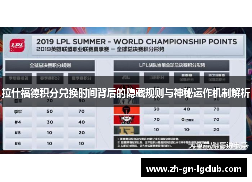 拉什福德积分兑换时间背后的隐藏规则与神秘运作机制解析