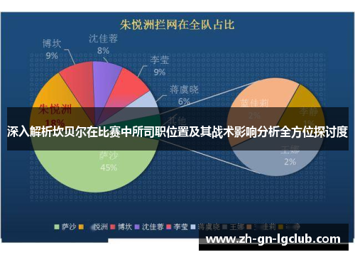 深入解析坎贝尔在比赛中所司职位置及其战术影响分析全方位探讨度