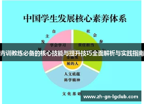青训教练必备的核心技能与提升技巧全面解析与实践指南