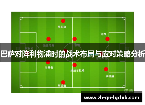 巴萨对阵利物浦时的战术布局与应对策略分析