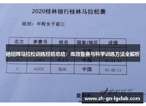 杨绍辉马拉松训练经验总结:高效备赛与科学训练方法全解析 杨绍辉马拉松训练经验总结:高效备赛与科学训练方法全解析