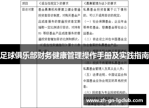 足球俱乐部财务健康管理操作手册及实践指南 足球俱乐部财务健康管理操作手册及实践指南