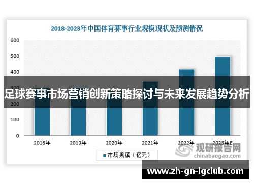 足球赛事市场营销创新策略探讨与未来发展趋势分析 足球赛事市场营销创新策略探讨与未来发展趋势分析